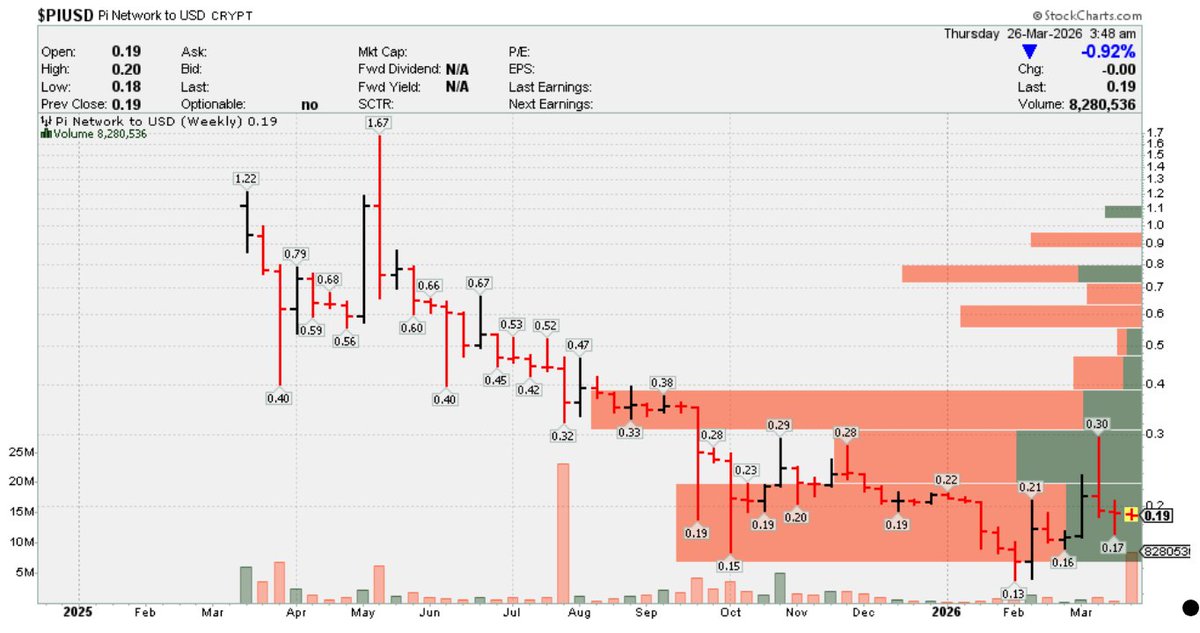 Gnoel 🎧 tweet media