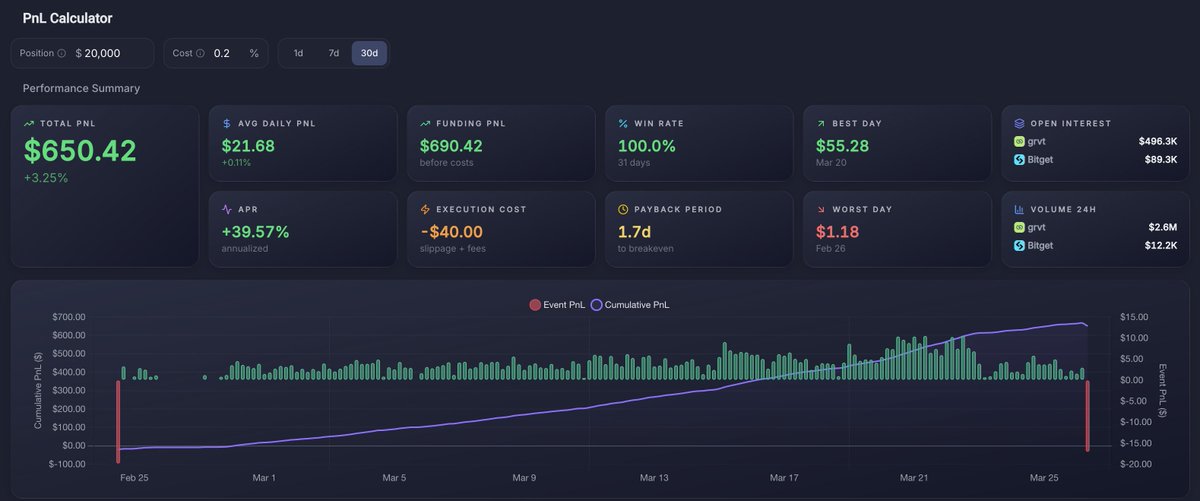 bendbasis tweet media