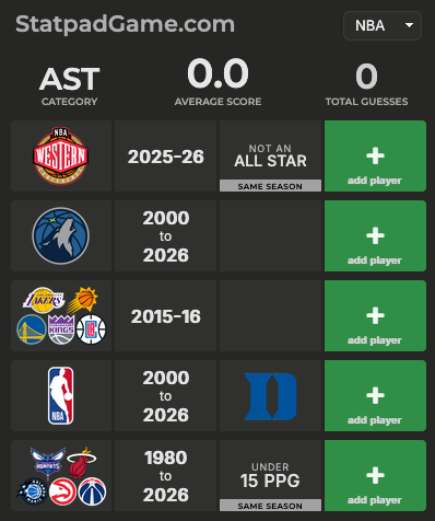 Statpad Game tweet media