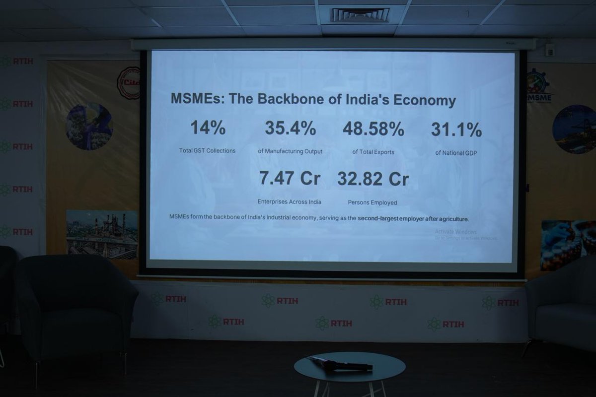 CITD Hyderabad ; Ministry of MSME,GoI tweet media