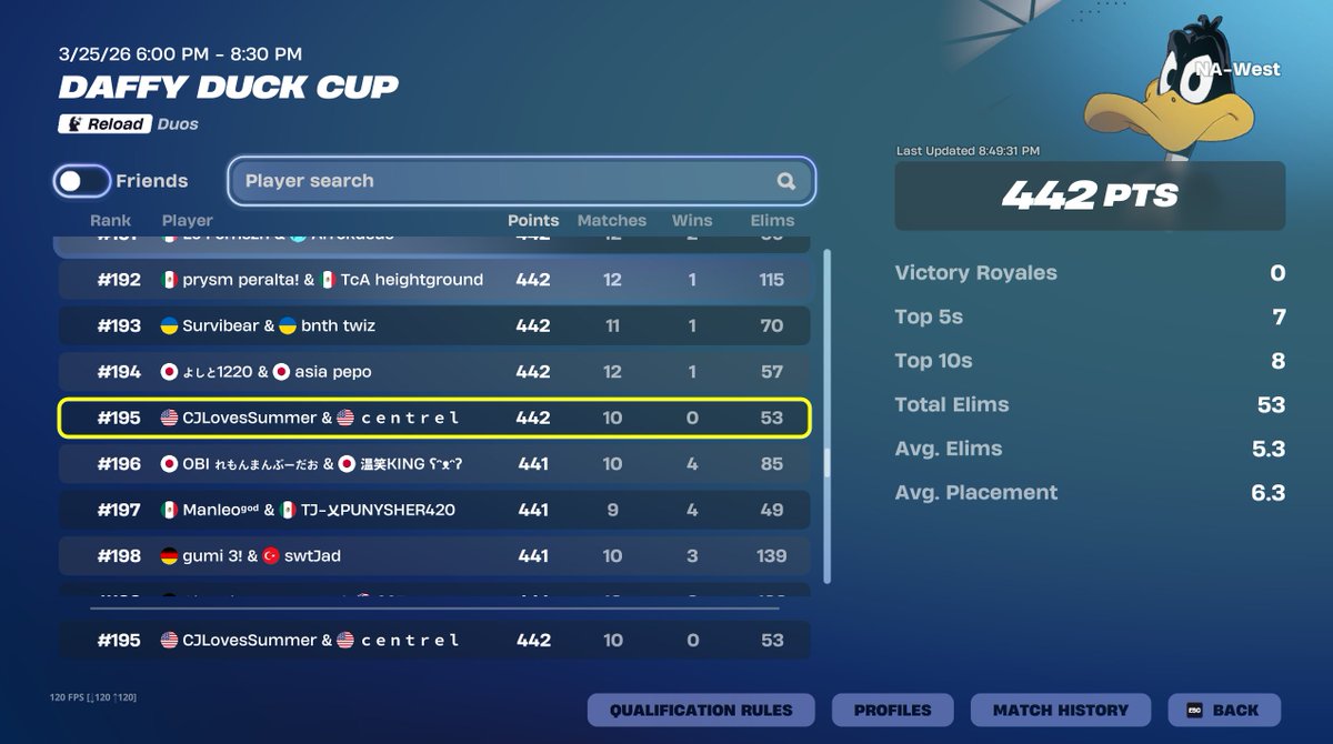 CJSmallss tweet media