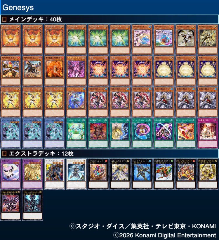greenYuGiOh's tweet photo. GENESYS用先攻ワンキル
タキオン稲荷
使用ポイント 0/100pt

只のGENESYSすらMD未実装なのにその中のマイチェンルール用とかいう皮算用オブ皮算用
0ポイントだと流石に制約厳しくて楽しい https://t.co/80scTJfb65