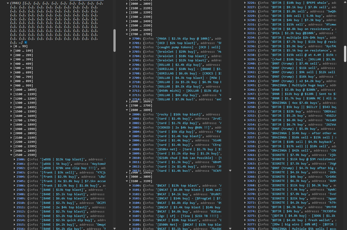 3,500 wallets I've bookmarked manually in the last 2 years

$2k-$3k buys used to be so common that I'd sometimes ignore them

Now I'll bookmark a $500 buy lmao