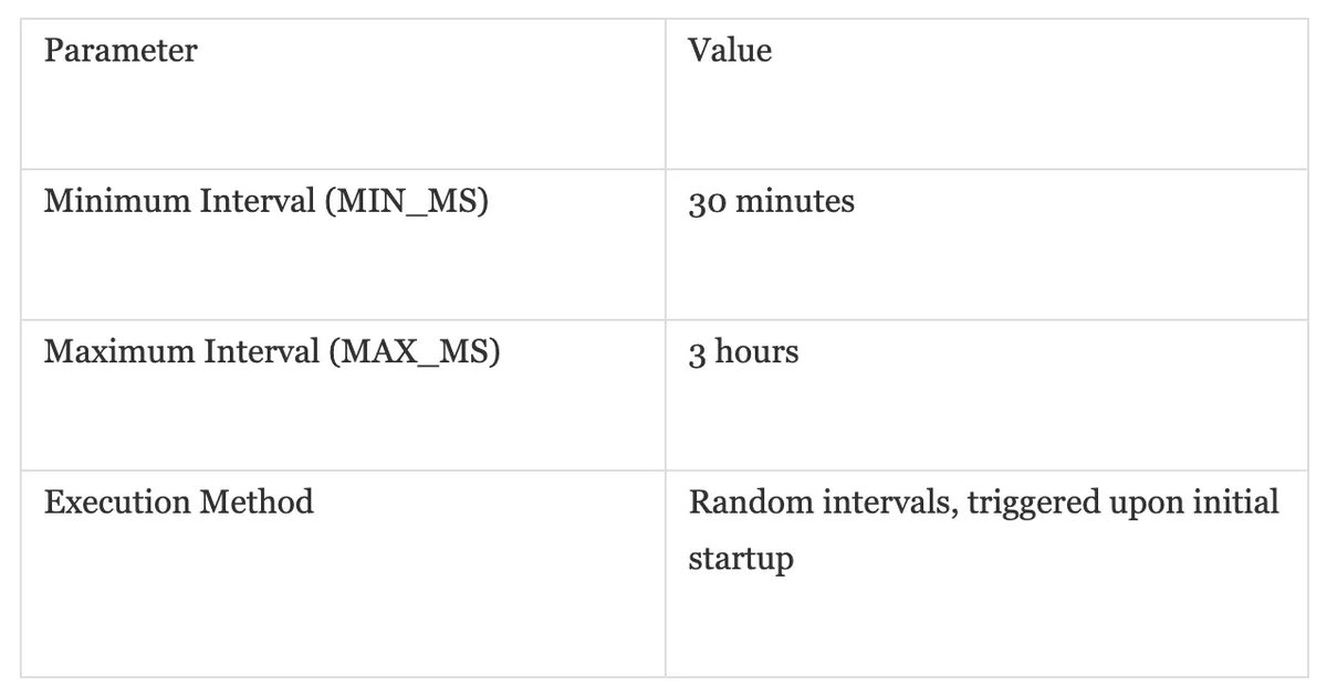 SlowMist tweet media