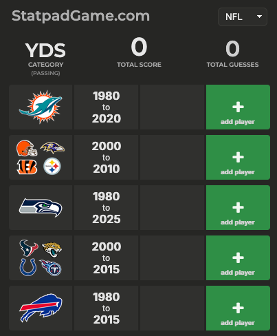 Statpad Game tweet media