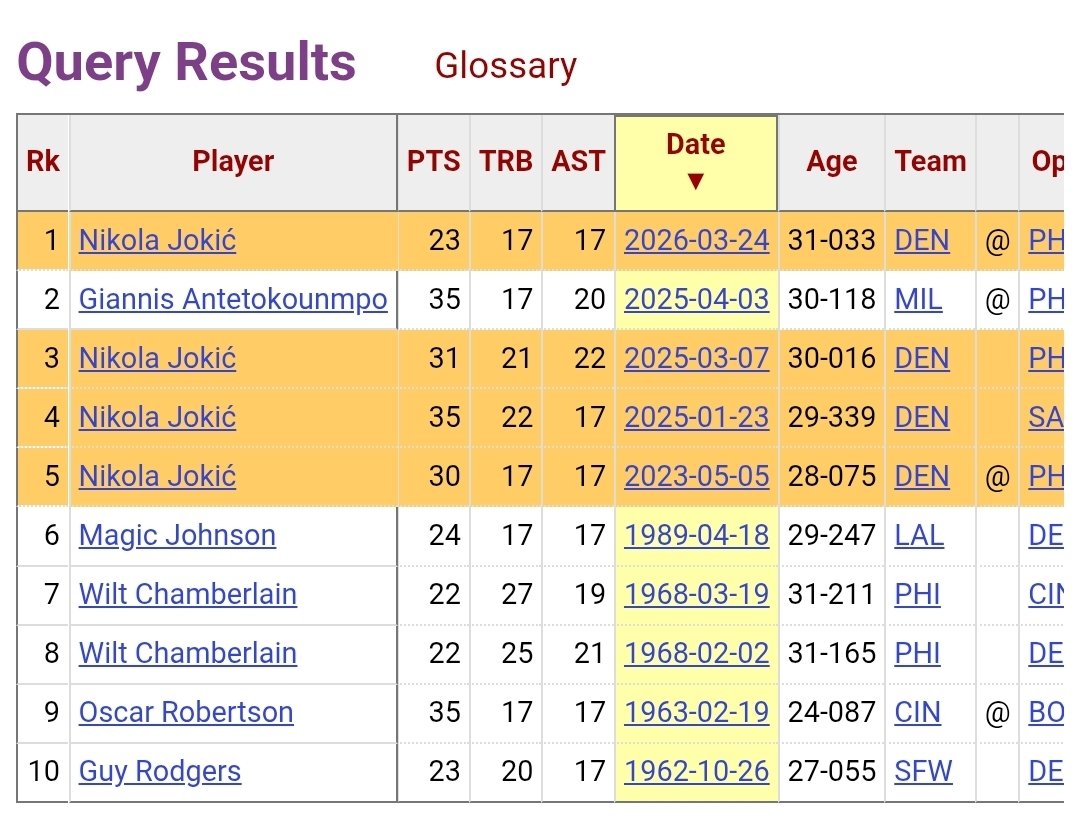 Scott Kacsmar tweet media