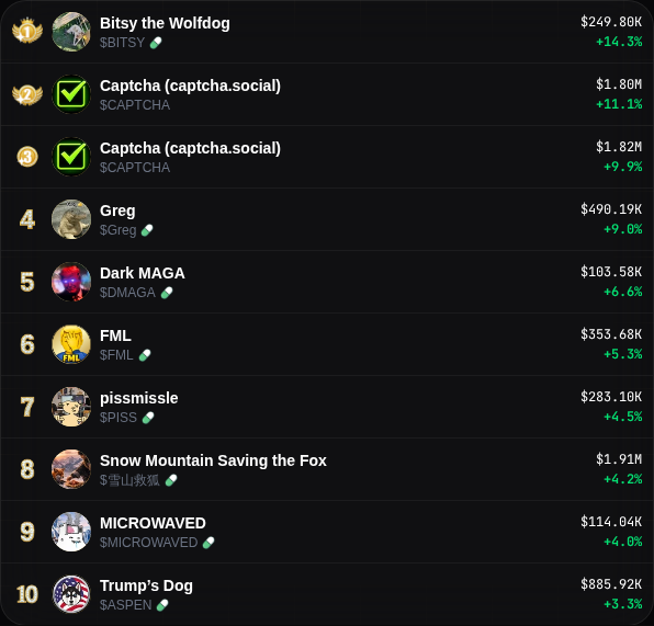 Cherry Trending tweet media