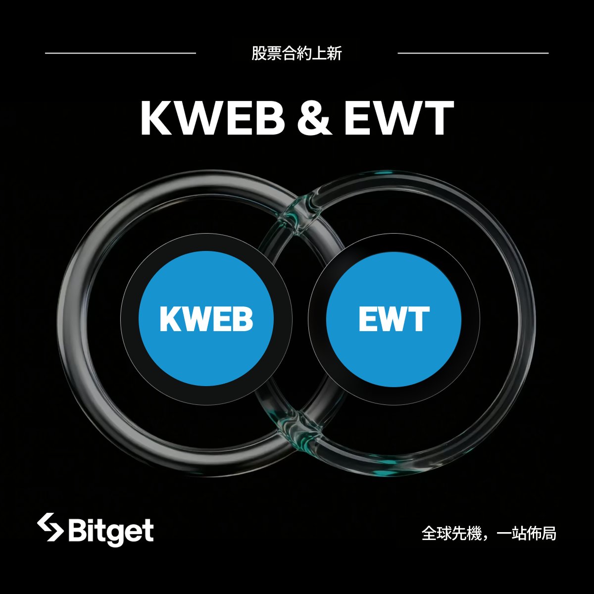 Bitget 繁體中文 tweet media