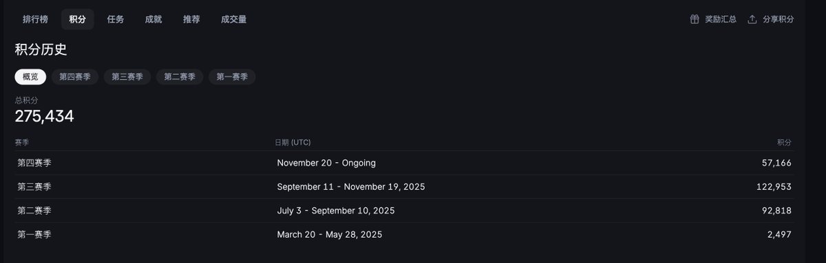 蒋不听 tweet media