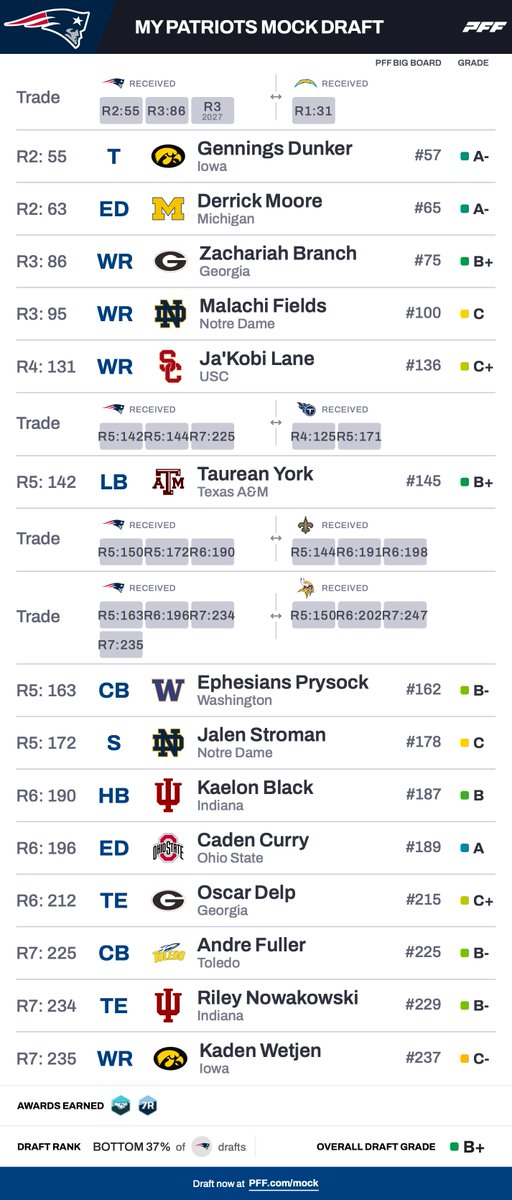 The TR Report tweet media