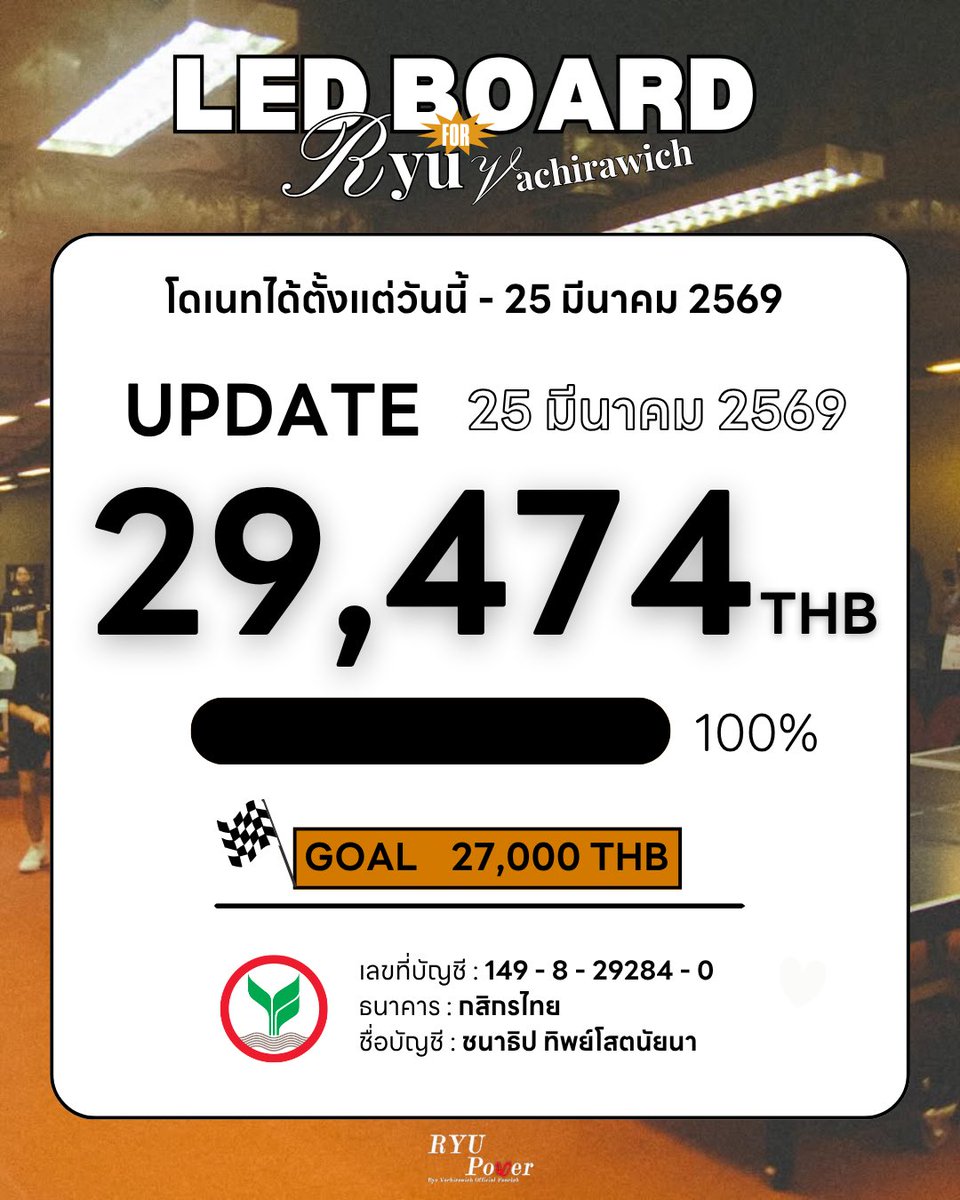 ✨ LED BOARD FOR RYU VACHIRAWICH ✨

💘 โปรเจกต์ป้ายไฟนี้จะเกิดขึ้นไม่ได้เลย หากไม่มีทุกแรงสนับสนุนจากทุกคน
ขอบคุณทุกการโดเนท และทุกกำลังใจที่ร่วมกันทำให้โปรเจกต์นี้สำเร็จนะคะ 🎉

— แล้วพบกับป้ายใหม่ของพวกเราได้ในงานบอลช่อง 3 วันที่ 4 เมษายน 2569 ⚽️

#RyuVachirawich #RYUPOWER