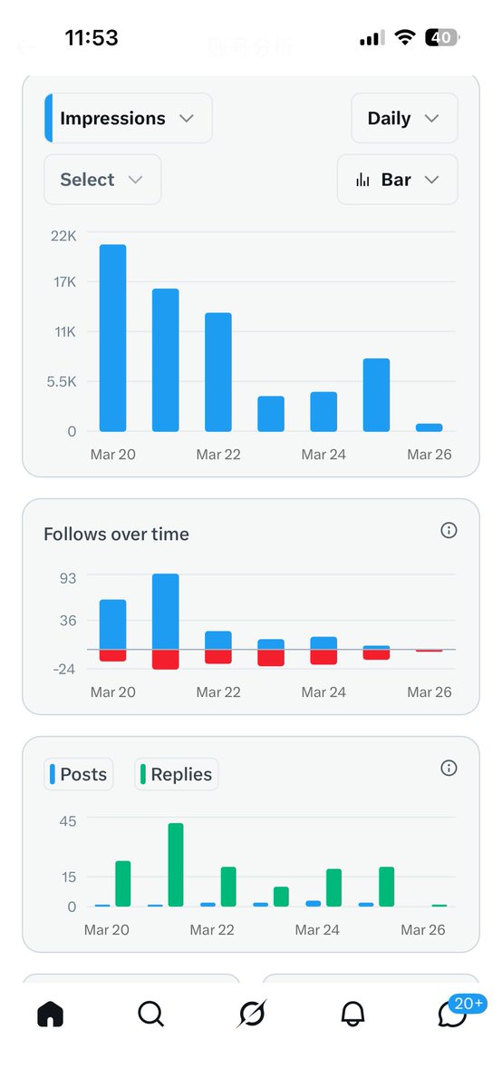 joann&joe (蓝V互关) tweet media