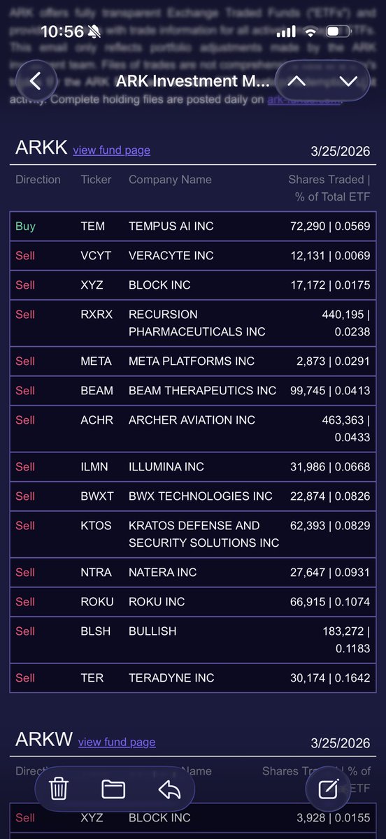 Concierge Physician tweet media