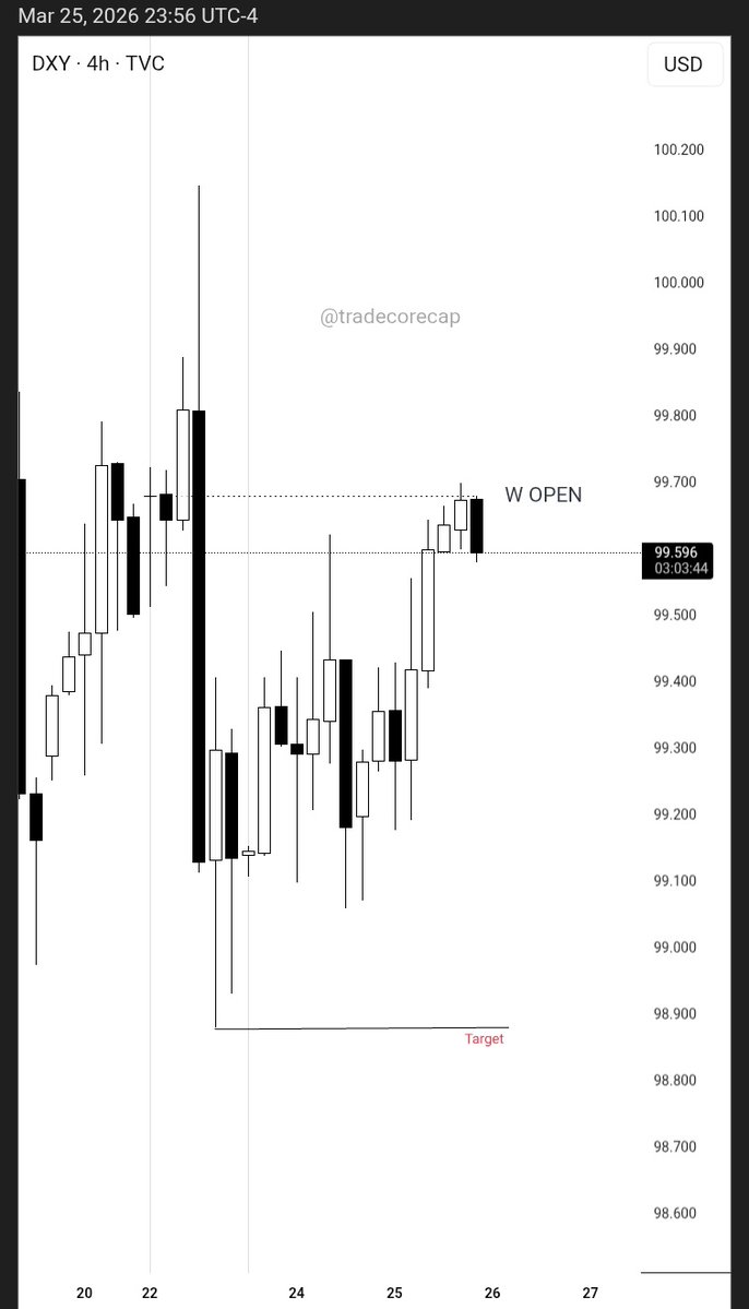 𝐃𝐞𝐧𝐧𝐢𝐬 ➕️ tweet media