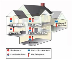 mosafegas's tweet photo. 🌿 Season change = safety check! Test smoke &amp; CO alarms, replace batteries, and clean dryer vents to prevent fires. Simple steps go a long way in protecting your home. #MoSafeGas #HomeSafety #FirePrevention https://t.co/jwzbcgNW4O