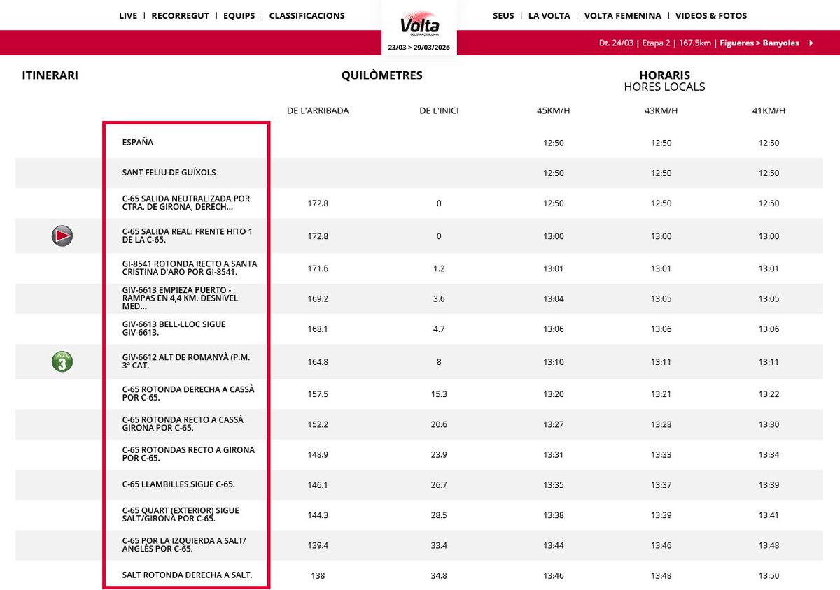 Sergi Boixader tweet media