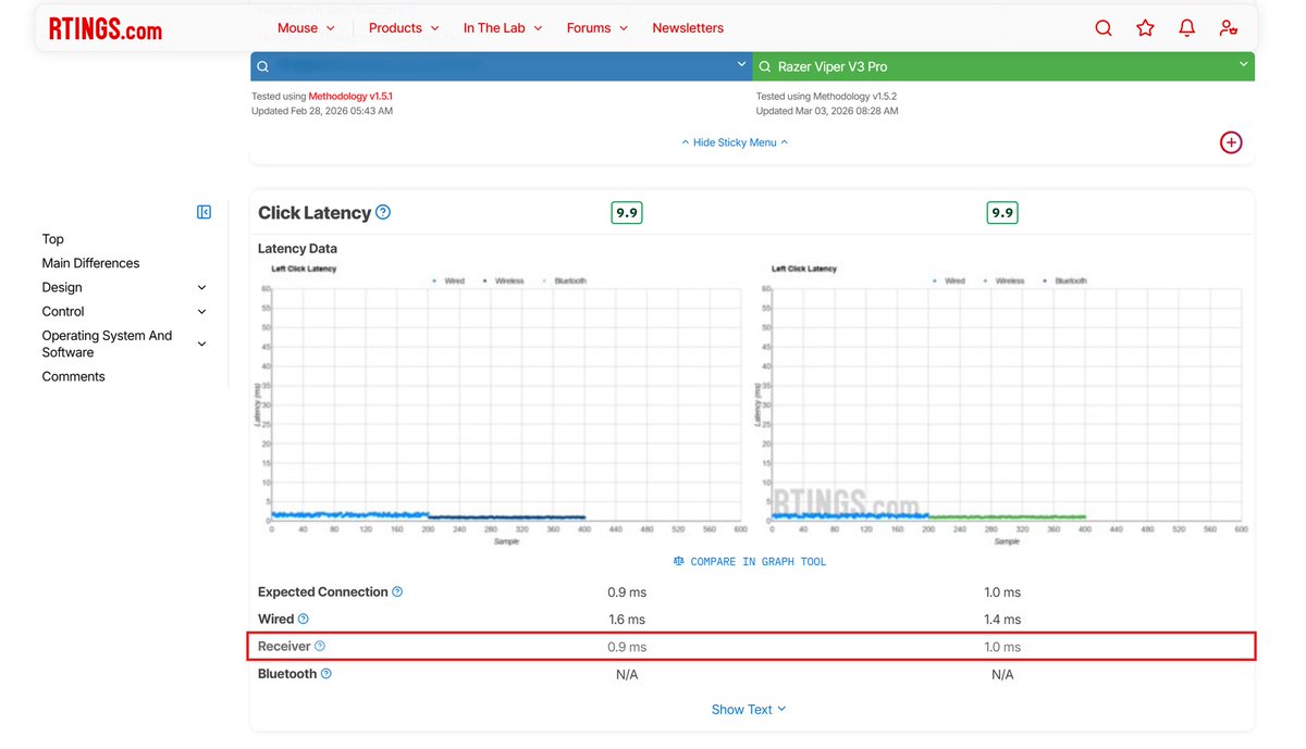 Min-Liang Tan tweet media