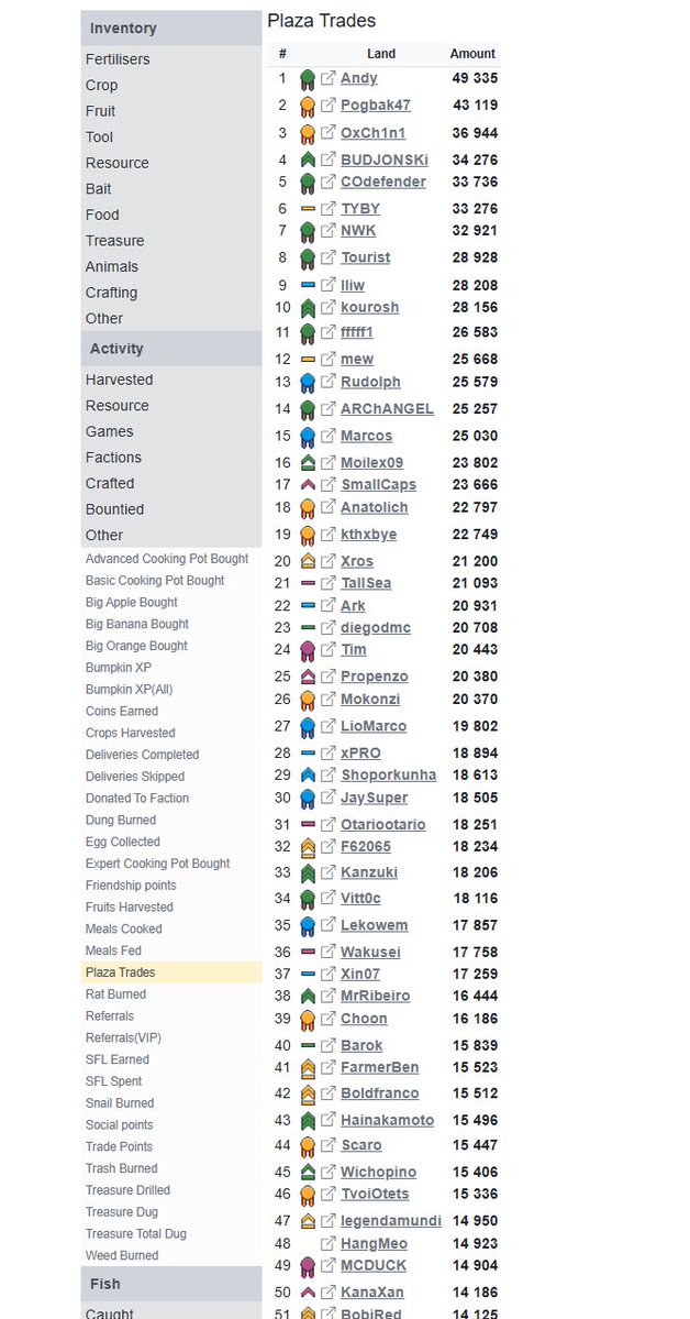 smallcaps101 tweet media