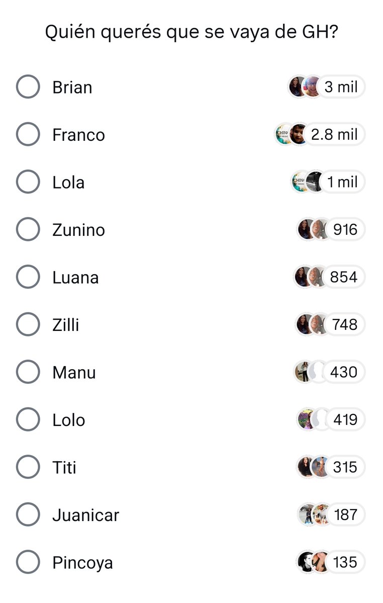 Nahuel P 🇦🇷 // YIPIO AL 9009 tweet media