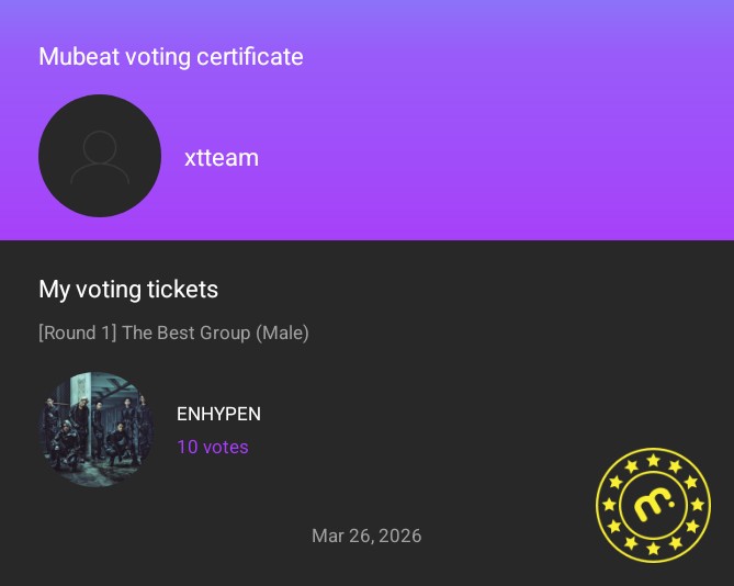 Votes Seller tweet media