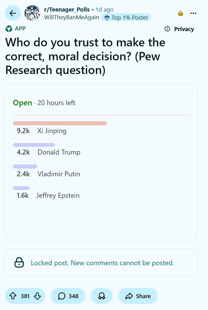 Reddit Lies tweet media