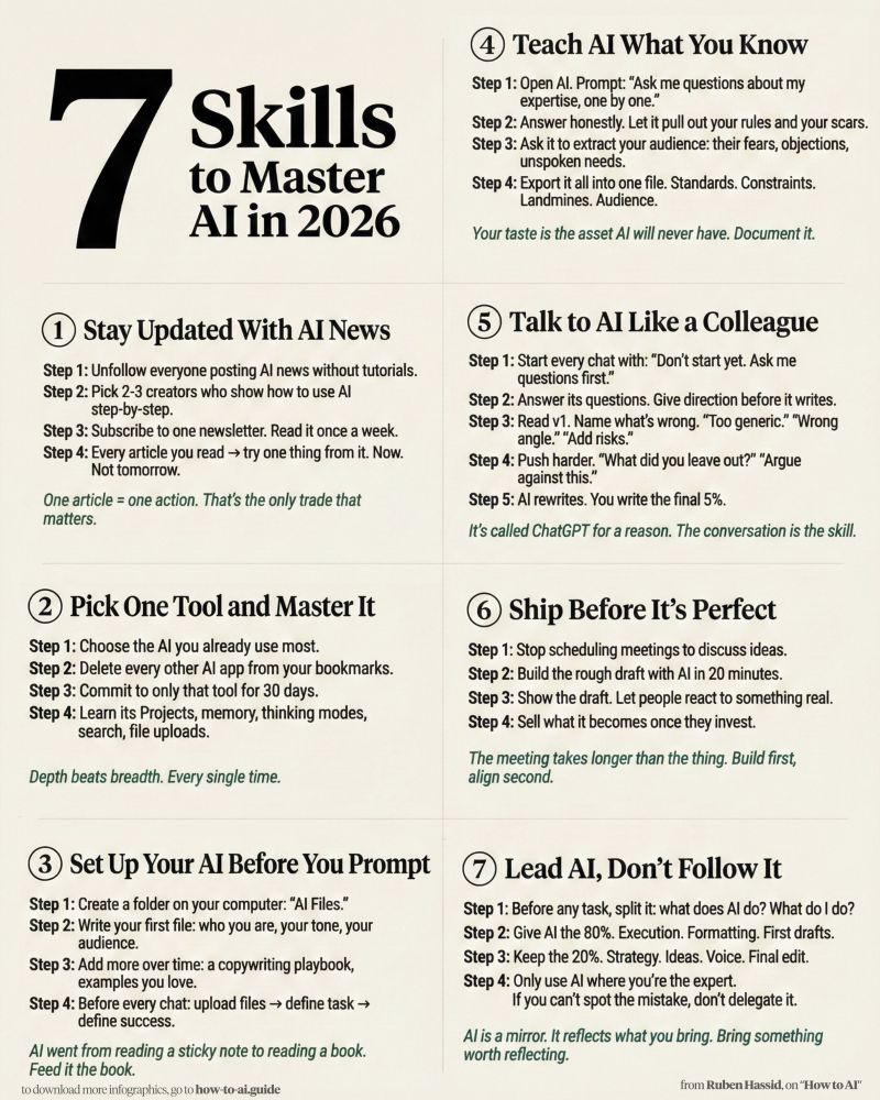 7 Skills to master AI in 2026