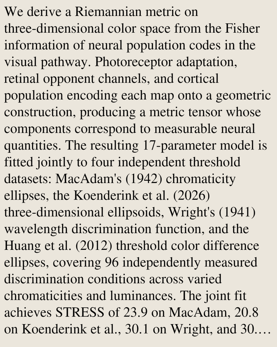 Quantitative Biology tweet media