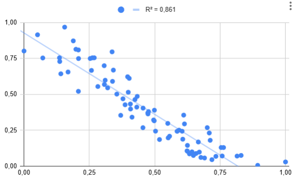 Sardoche ๐ซ๐ท tweet media