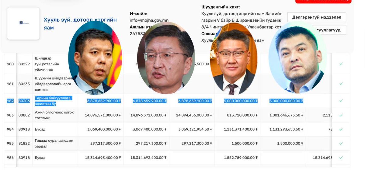 Билгүүн tweet media