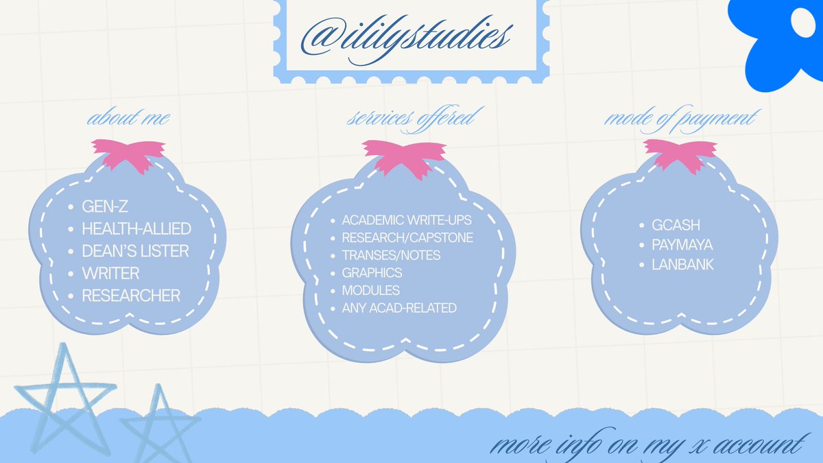 ililystudies's tweet photo. @samjang_04 helloo, can do this po asap. and forte po paper works. just send a dm po https://t.co/Wox4OoLcAR