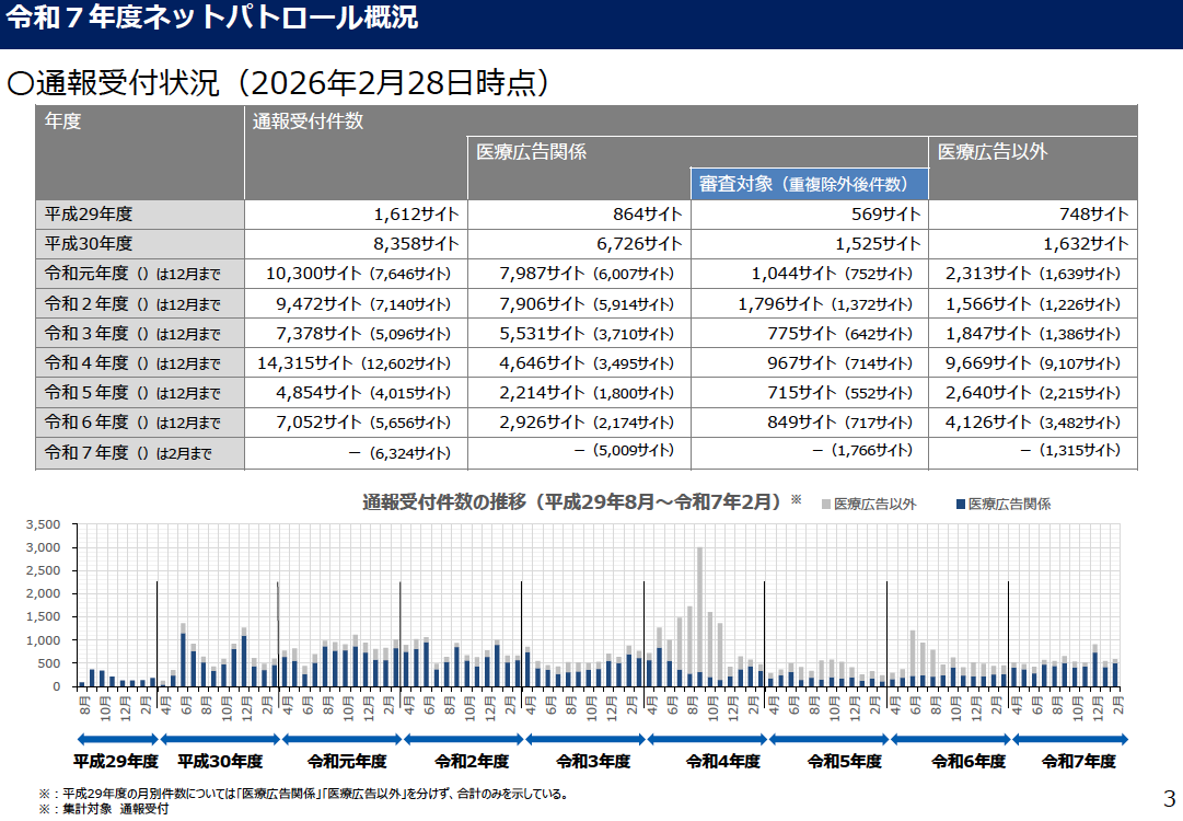 小山貴芳｜ラボコート tweet media