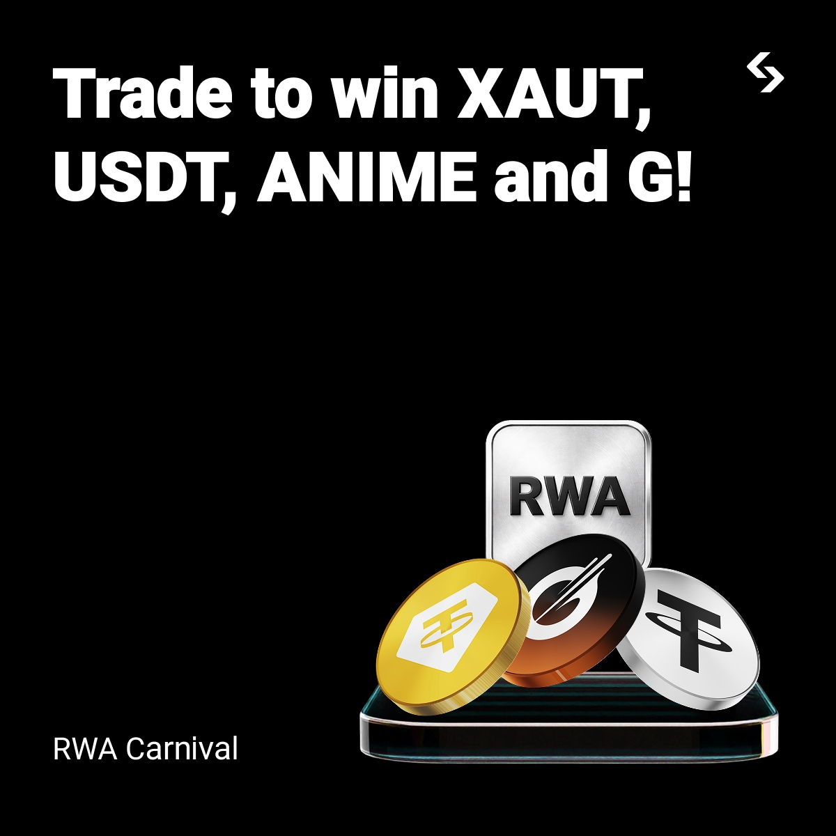 Bitget Malaysia 🇲🇾 tweet media