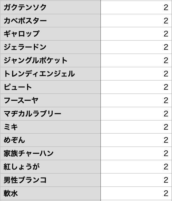 ぬくい tweet media
