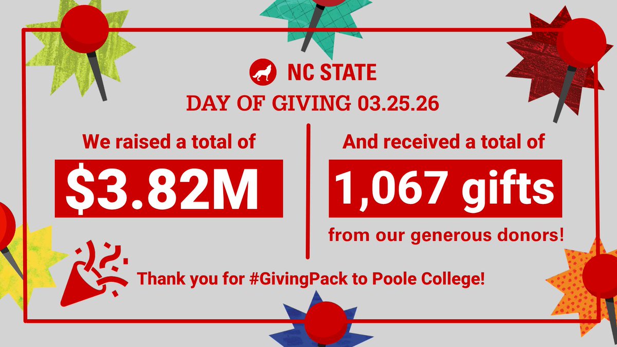 NC State Poole College of Management tweet media