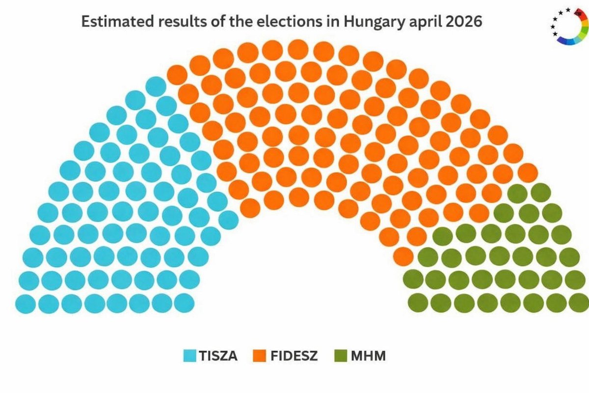 Katalin Dani tweet media