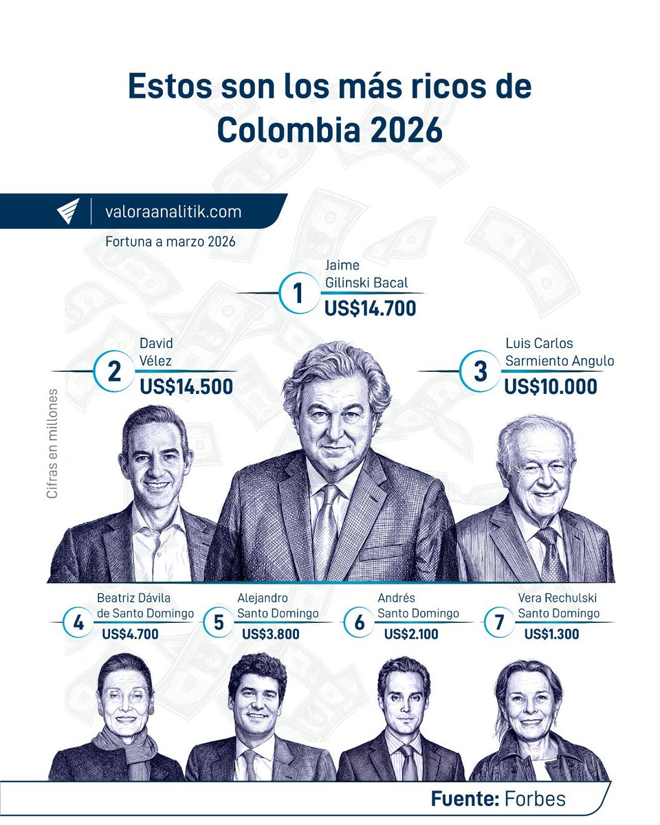 Criollohesperita 🇨🇴 ☧ tweet media