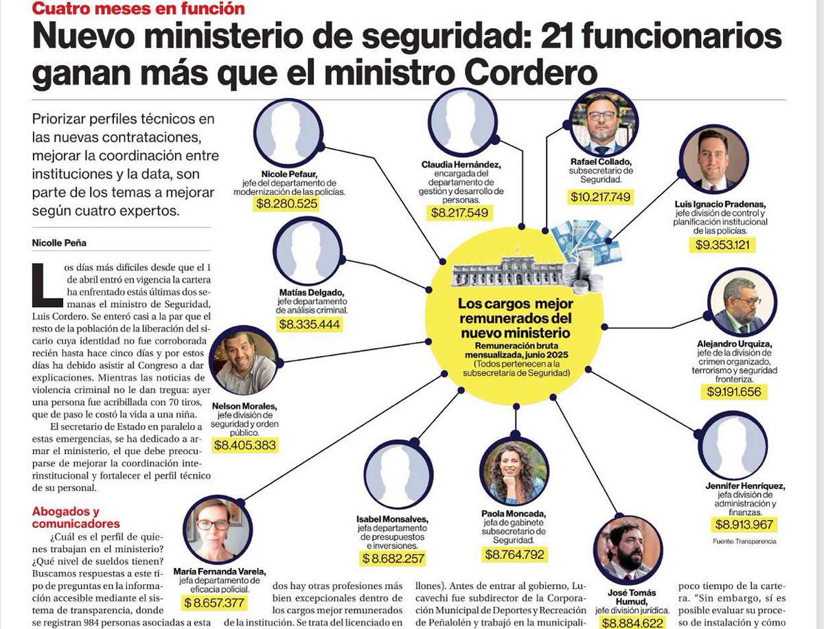 Marco A. Rumatz® tweet media