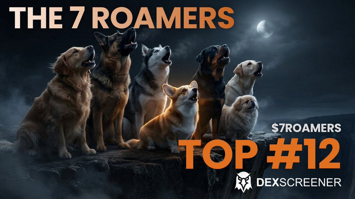 7roamers's tweet photo. $7Roamers just broke into the Top 12 on Dexscreener right now 👀🔥

Stay tuned… we’re just getting started 🚀 https://t.co/8CZvhifZeX