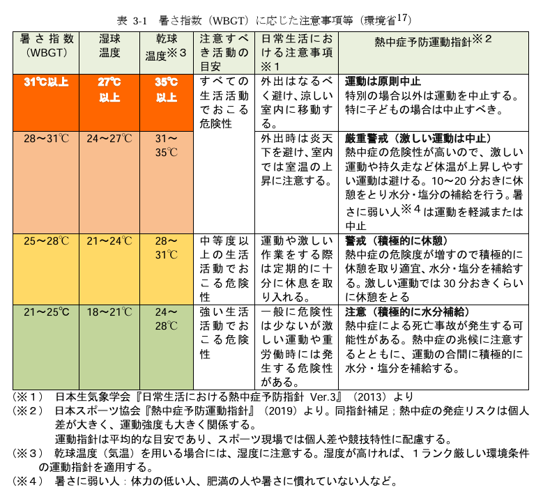 もっちー tweet media