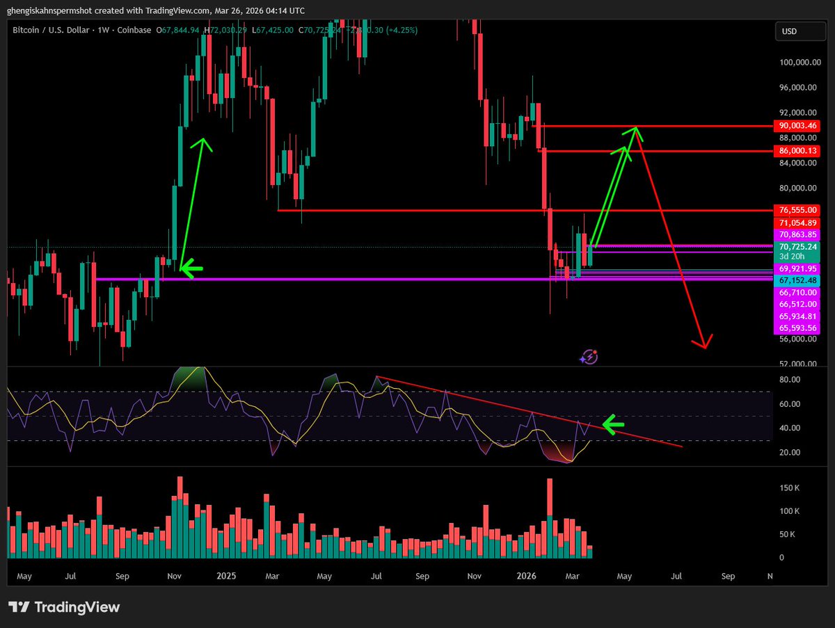 𝔾𝕖𝕟𝕘𝕙𝕚𝕤 𝕂𝕙𝕒𝕟 𝕊𝕡𝕖𝕣𝕞 𝕊𝕙𝕠𝕥 🧸 tweet media