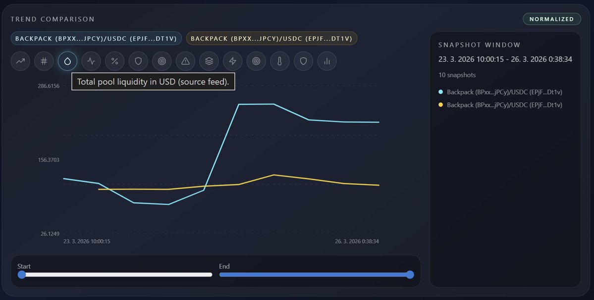 Crosswalk Ecosystem tweet media