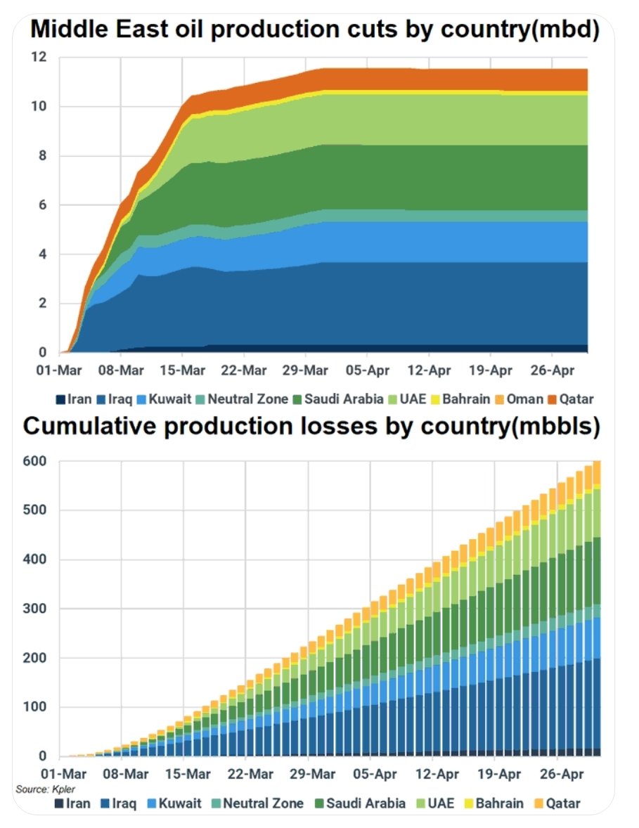 Frederic Petit tweet media