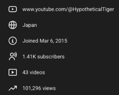 Aaron (hypotheticaltiger) tweet media