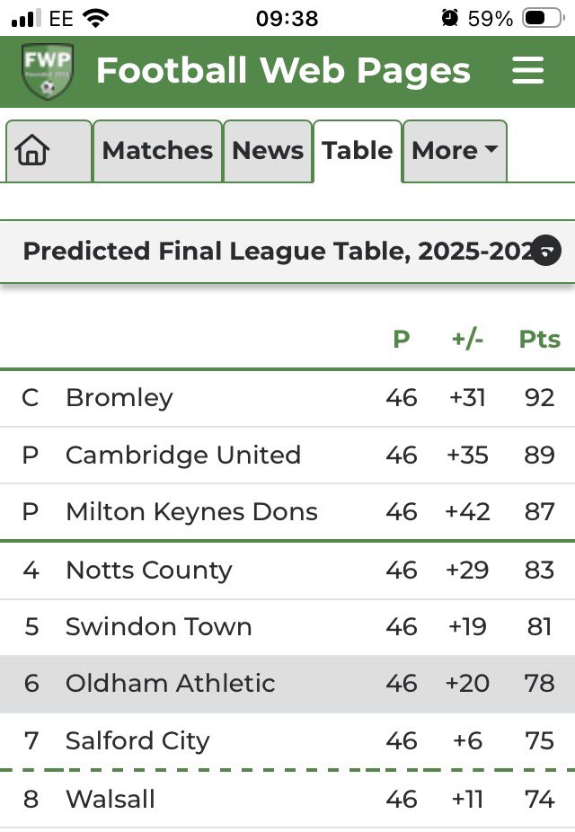 Andy White tweet media