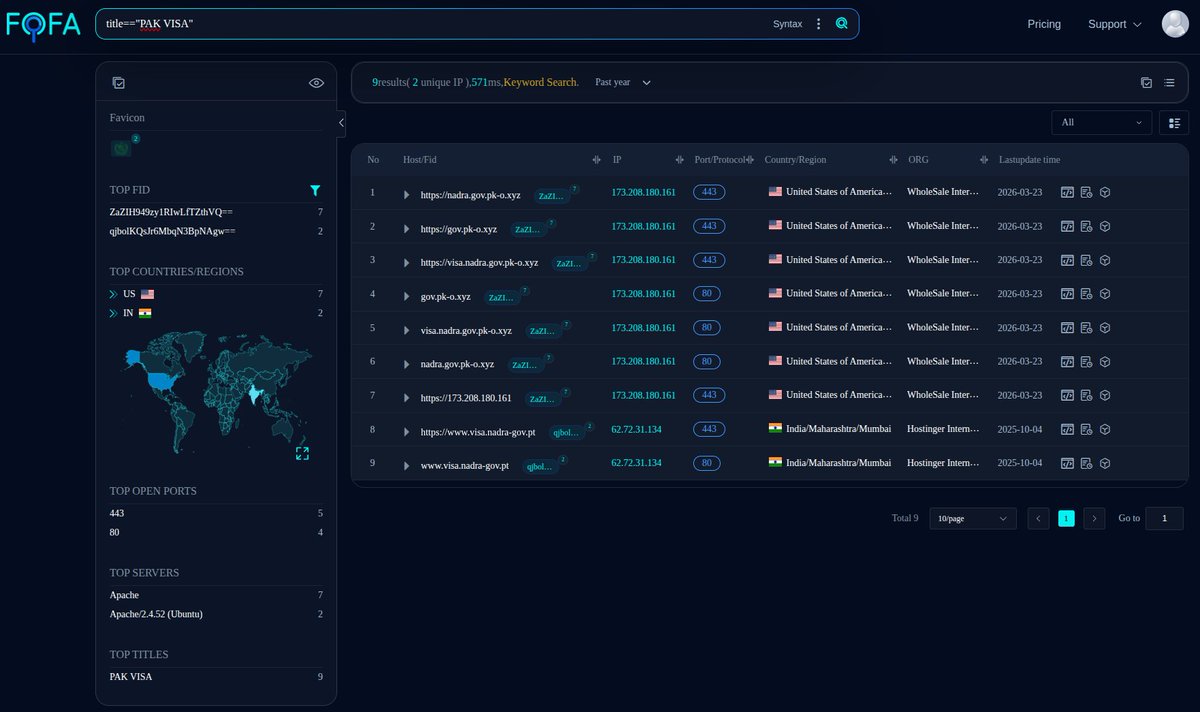Cyber Team tweet media