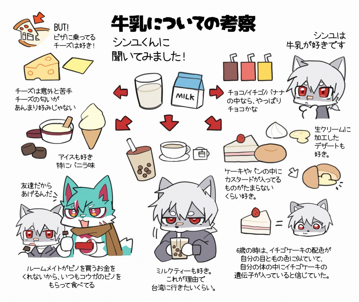 하치@ハチ tweet media