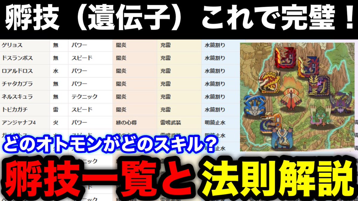 さーどら tweet media