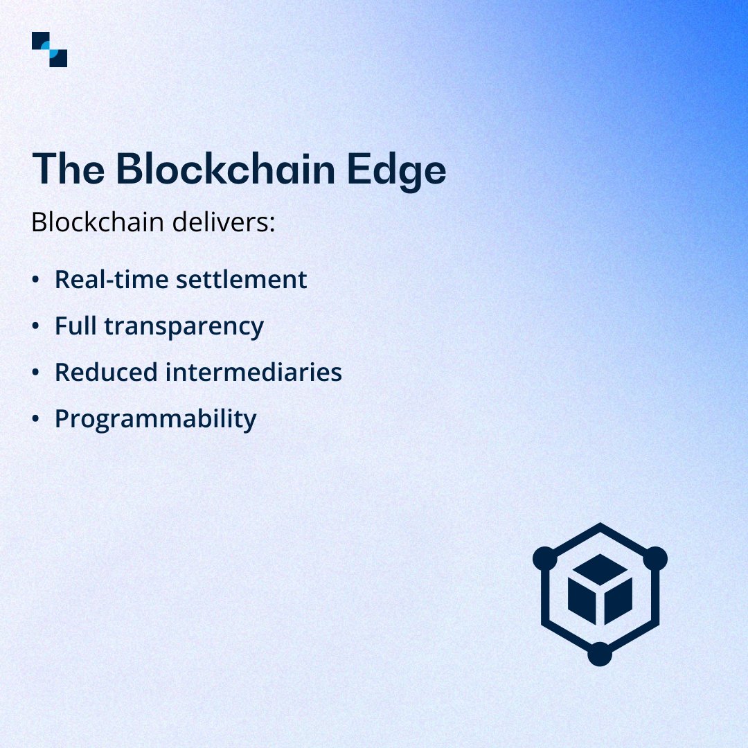 Antier Solutions tweet media