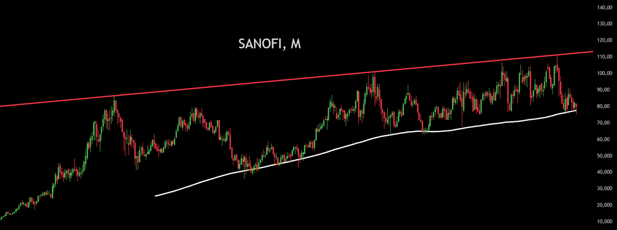 Barnabé Investit tweet media