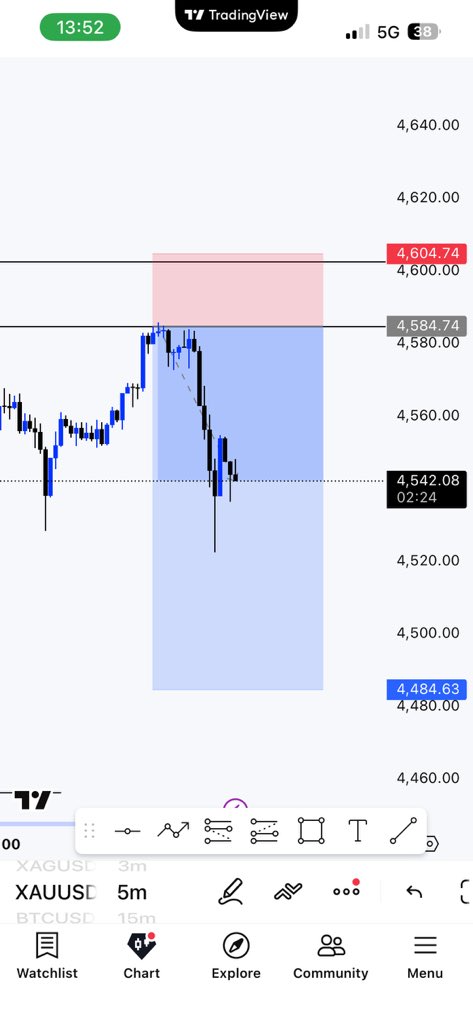 Emmanuel Chigozie tweet media
